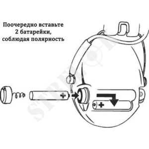 Наушники активные MSA Sordin Supreme Pro (SOR75302)